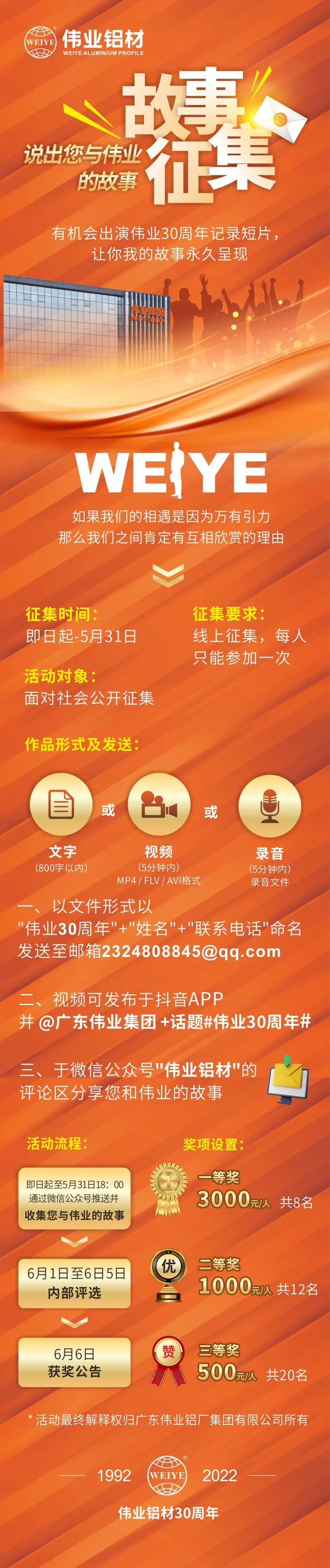 假如开拍《与CA88官方网站的故事》，你当编剧会是怎样的体验？