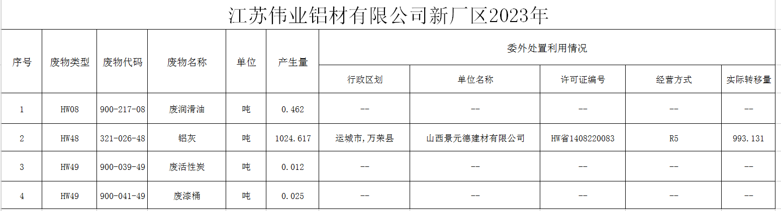 dd8a1919f4d77077 环保2.png