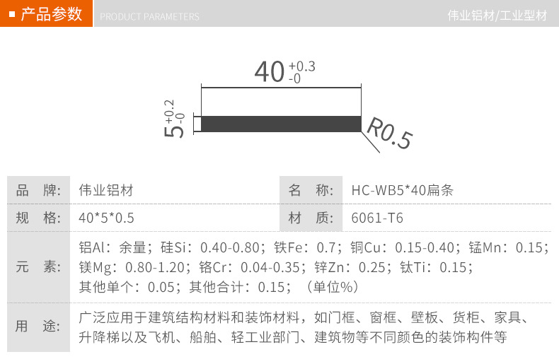 4edba98e17558748