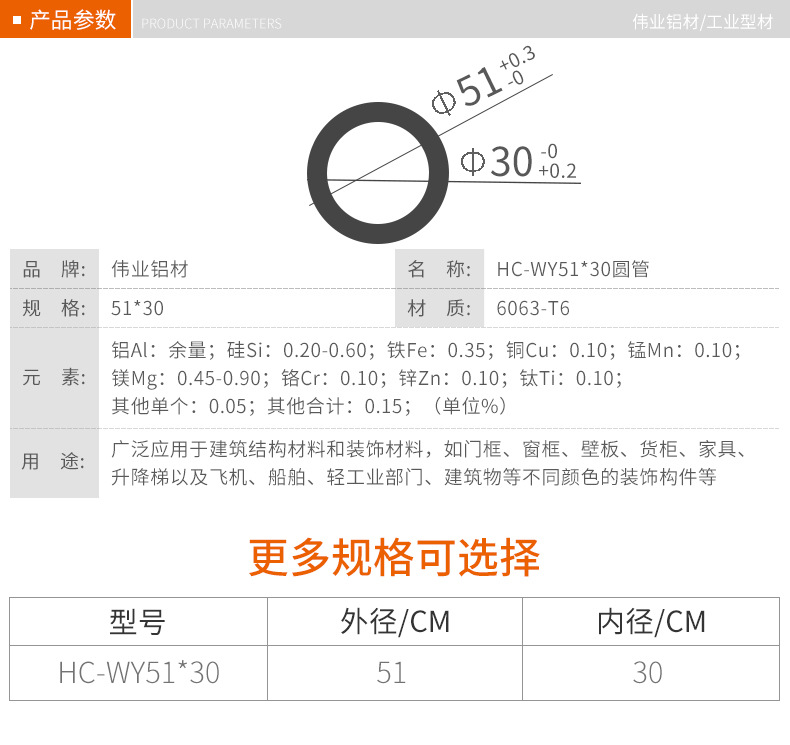 950c55986c5d56d9