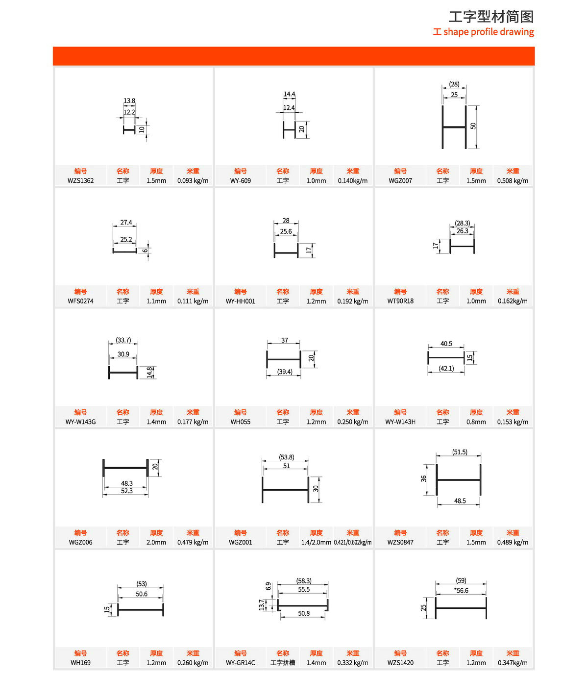 6cb30d086268462b shaped aluminium profiles