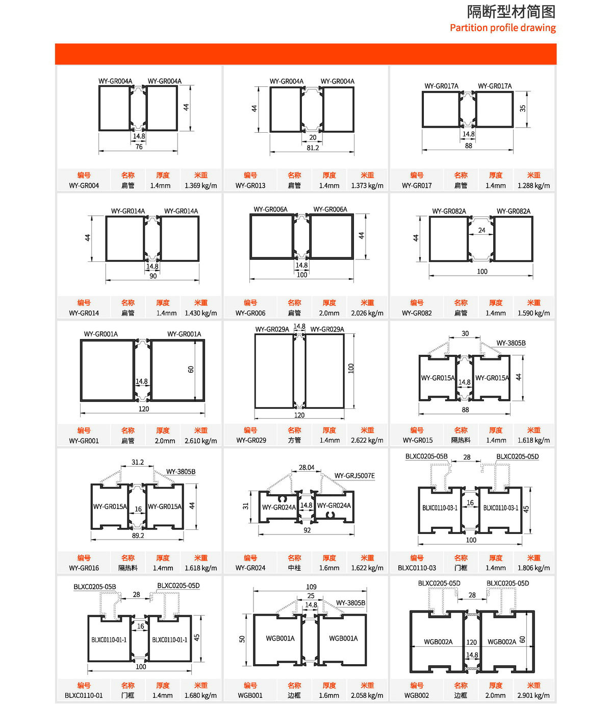 be809ad9dc960ded Partition aluminium profiles