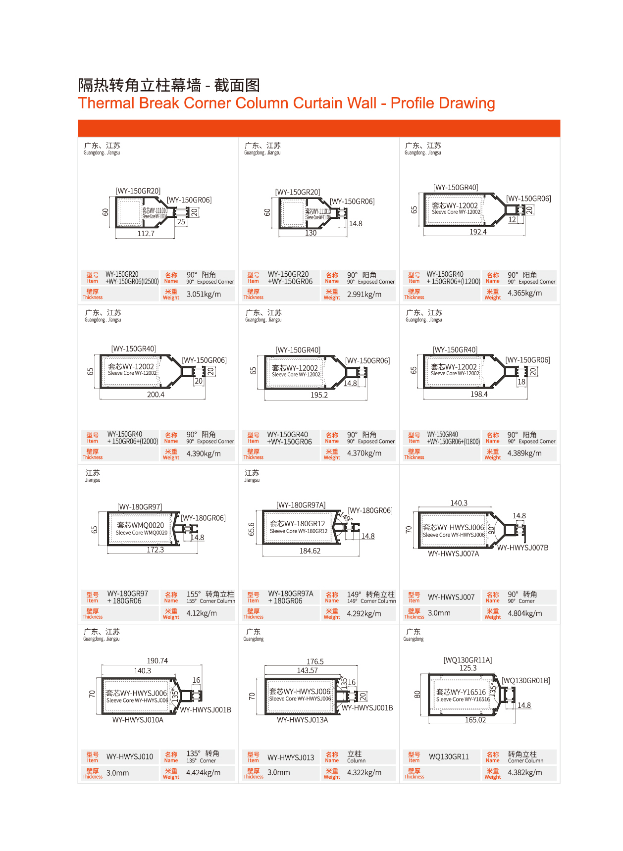 4927d4ebf38c7c65 Thermal Break Corner Column Curtain Wall