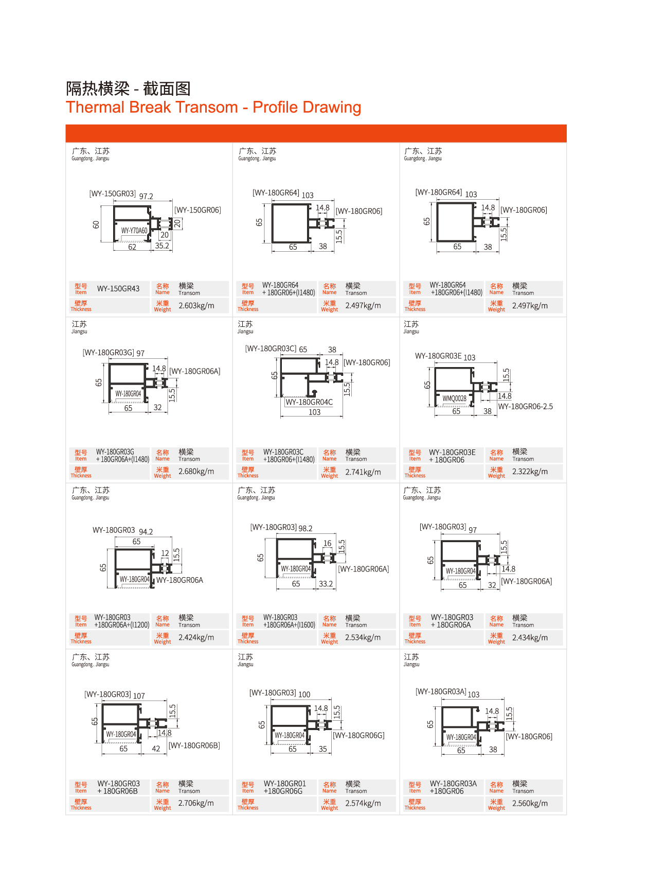 84e5772985a9af39 Thermal Break Transom