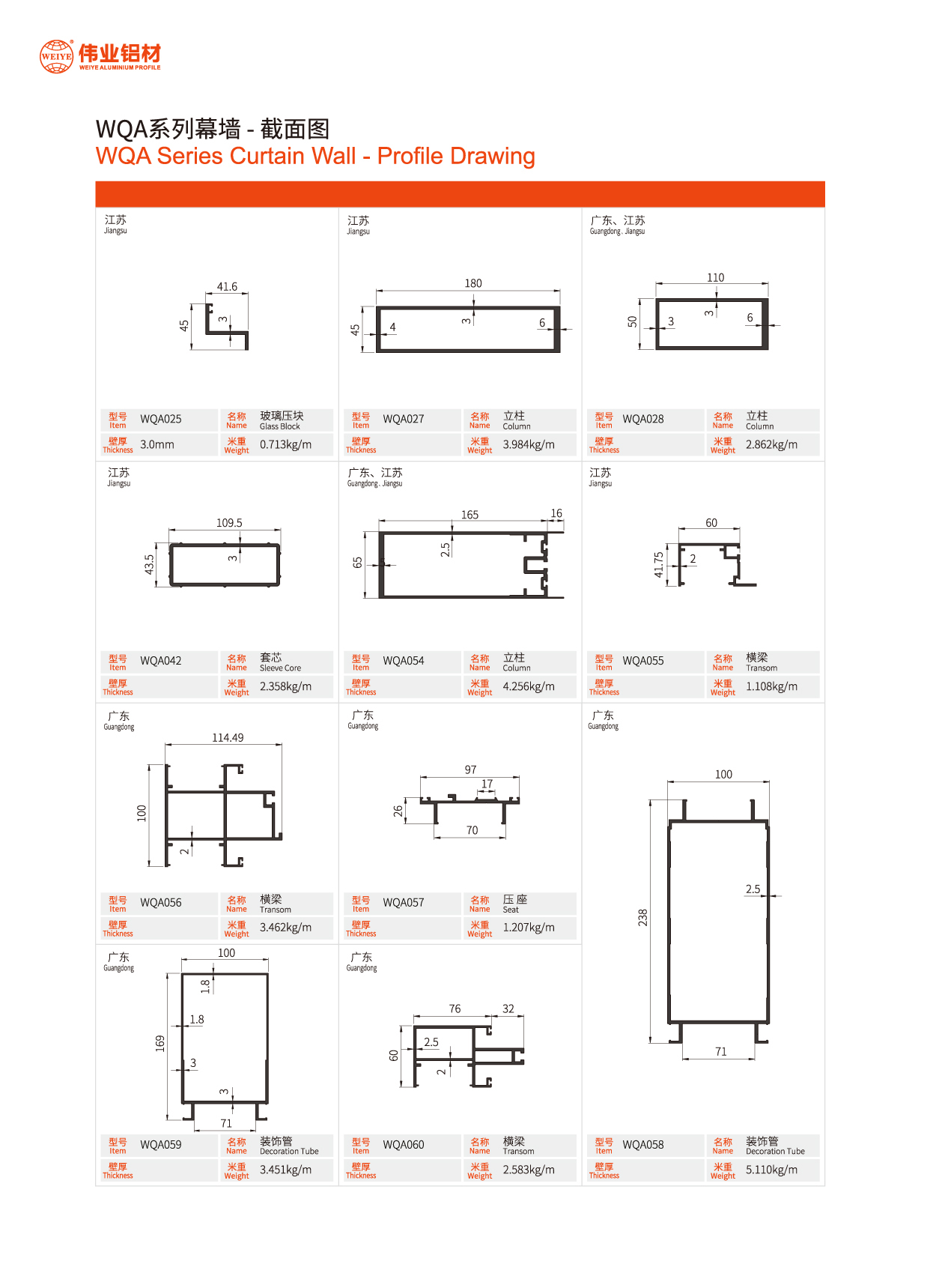 86133eb554d4f758 WQA Series Curtain Wall